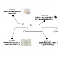深圳国际电子展： 国产SiC MOSFET起量...